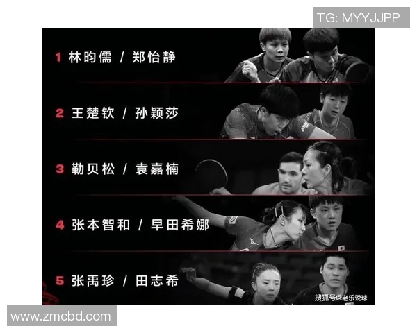 重庆网球队以76分领跑大满贯积分榜展现强劲实力