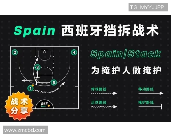 重庆羽毛球队的节奏变化与战术调整对比赛成绩的影响分析