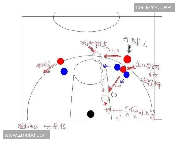 重庆飞盘队的区域防守体系探秘与战术解析