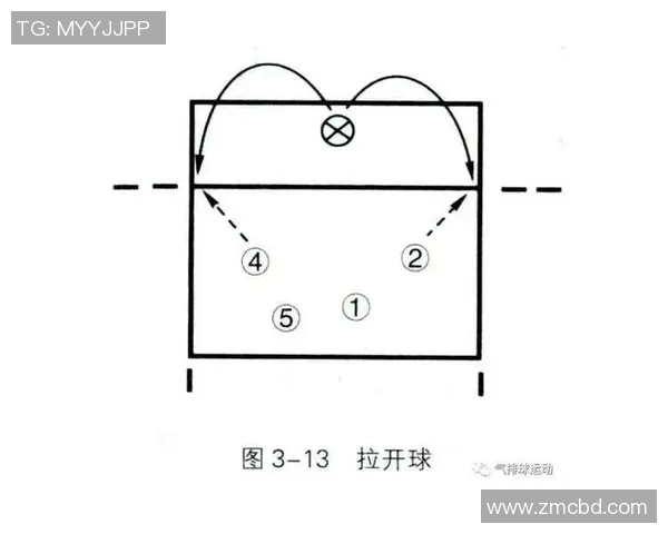 重庆足球队快攻战术分析与成败得失探讨