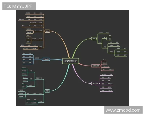 飞盘运动的崛起与吴丽的成功秘诀深度解析 飞盘运动的崛起与吴丽的成功秘诀深度解析