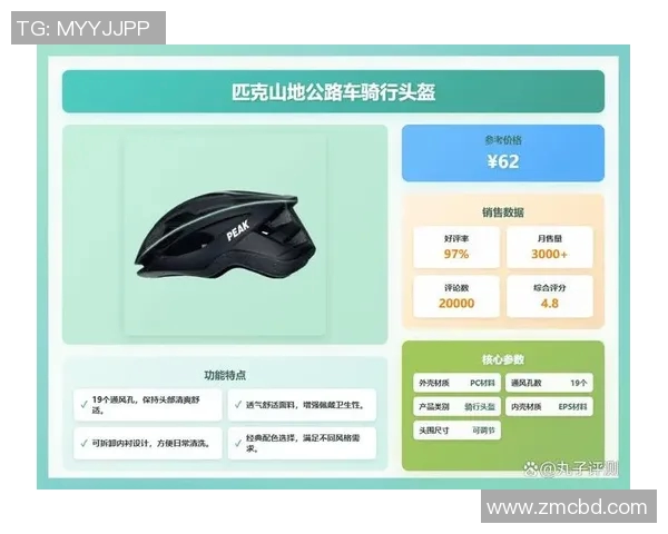 飞盘运动安全第一头盔选购指南与推荐品牌解析