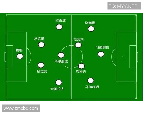 关岛与马尔代夫足球赛前瞻分析及胜负预测展望