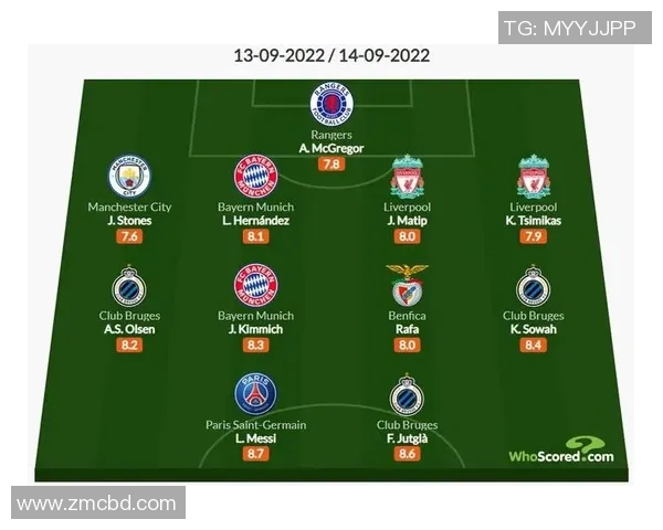 巴黎圣日耳曼与布鲁日首发阵容分析及比赛前瞻