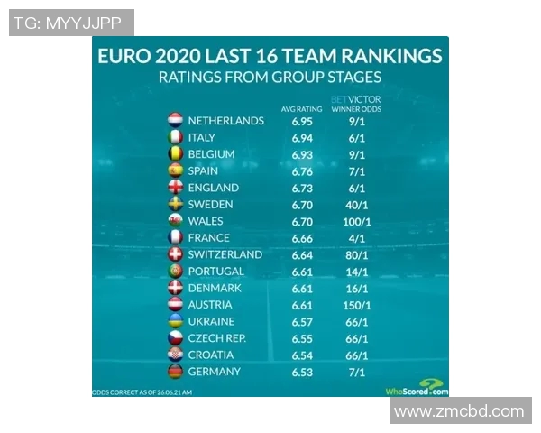 法国与意大利比赛赔率分析及投注策略探讨 法国与意大利比赛赔率分析及投注策略探讨