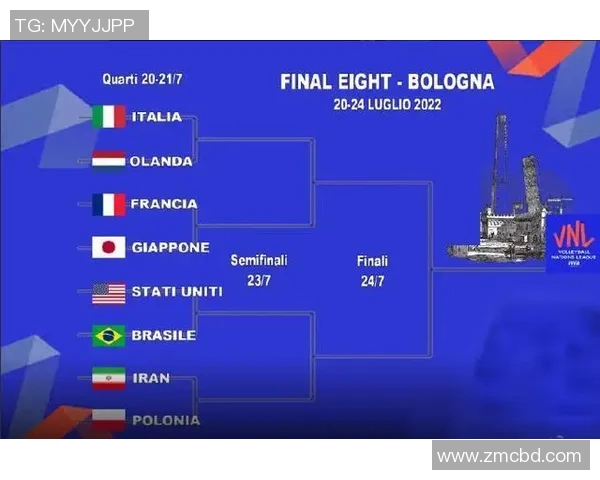 西班牙对阵伊朗的亚盘分析与投注建议详解