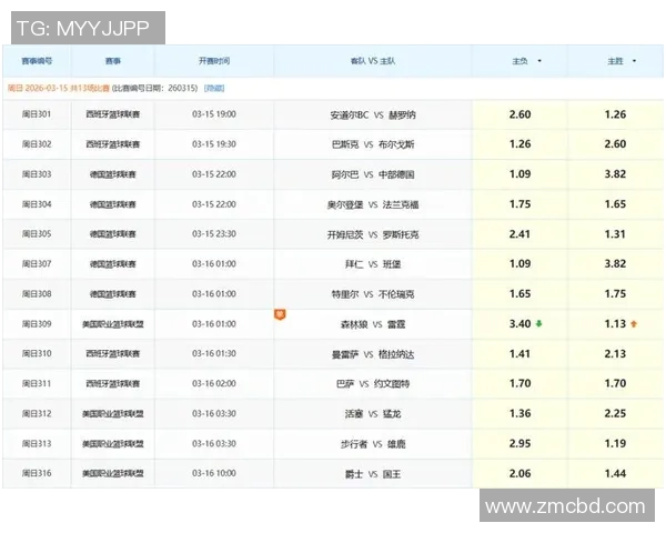利物浦与热刺竞彩分析及赛前预测全面解读