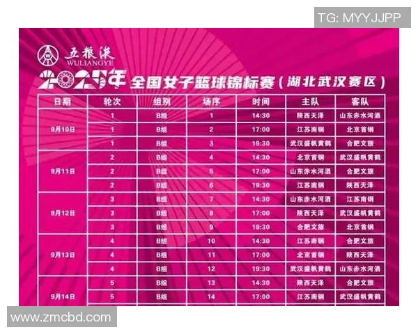 山东女篮与沈阳女篮激战正酣谁能在赛场上笑到最后